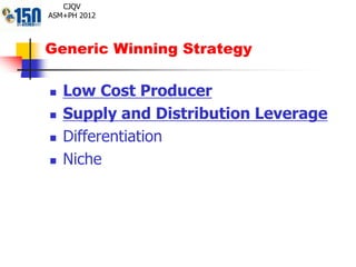 Generic Winning Strategy
 Low Cost Producer
 Supply and Distribution Leverage
 Differentiation
 Niche
CJQV
ASM+PH 2012
 