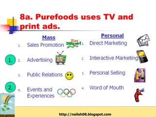 8a. Purefoods uses TV and
     print ads.



1.




2.




             http://nailah08.blogspot.com
 