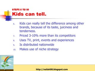 Steps 6 to 10
Kids can tell.
6.    Kids can really tell the difference among other
      brands, because of its taste, juiciness and
      tenderness.
7.    Priced 3-10% more than its competitors
8.    Uses TV, print, events and experiences
9.    Is distributed nationwide
10.   Makes use of niche strategy




                 http://nailah08.blogspot.com
 