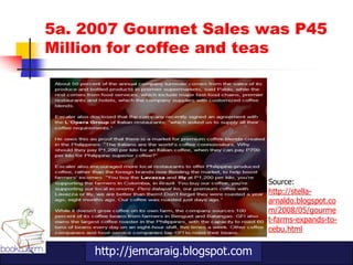 5a. 2007 Gourmet Sales was P45
Million for coffee and teas




                                     Source:
                                     http://stella-
                                     arnaldo.blogspot.co
                                     m/2008/05/gourme
                                     t-farms-expands-to-
                                     cebu.html

     http://jemcaraig.blogspot.com
 