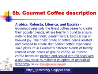 6b. Gourmet Coffee description

 Arabica, Robusta, Liberica, and Excelsa -
 Gourmet„s uses only the finest coffee beans to create
 their popular blends. All are freshly ground to ensure
 nothing but the finest, purest flavors. Enjoy a cup of
 brewed joy. The finest grade of coffee beans roasted
 and blended to create that perfect coffee experience.
 Take pleasure in Gourmet's different blends of freshly
 roasted whole beans or ground coffee. All roasted
 coffee beans are packed and sealed into foil bags with
 a one-way valve to maintain its optimum amount of
 freshness. Source: http://gourmet.com.ph/
        http://jemcaraig.blogspot.com
 