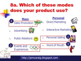 8a. Which of these modes
does your product use?

4




                                    1

                                    3
2



    http://jemcaraig.blogspot.com
 