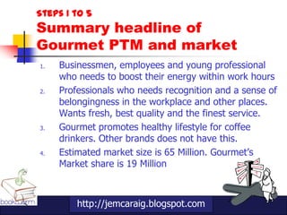 Steps 1 to 5
Summary headline of
Gourmet PTM and market
1.   Businessmen, employees and young professional
     who needs to boost their energy within work hours
2.   Professionals who needs recognition and a sense of
     belongingness in the workplace and other places.
     Wants fresh, best quality and the finest service.
3.   Gourmet promotes healthy lifestyle for coffee
     drinkers. Other brands does not have this.
4.   Estimated market size is 65 Million. Gourmet‟s
     Market share is 19 Million



         http://jemcaraig.blogspot.com
 