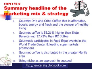 Steps 6 to 10
Summary headline of the
marketing mix & strategy
       6.    Gourmet Drip and Grind Coffee that is affordable,
             boosts energy and fresh and the pioneer of healthy
             living
       7.    Gourmet coffee is 55.21% higher than Siete
             Baracos and 17.72% than BC Coffee
       8.    Gourmet‟s participates in Food Expo events in the
             World Trade Center & leading supermarkets
             promotions
       9.    Gourmet coffee is distributed in the greater Manila
             area
       10.   Using niche as an approach to succeed
                 http://jemcaraig.blogspot.com
 