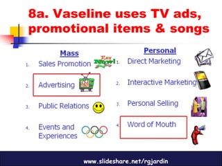 8a. Vaseline uses TV ads,
promotional items & songs




       www.slideshare.net/rgjardin
 