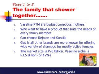 Steps 1 to 5
The family that shower
together…….
1.   Vaseline PTM are budget conscious mothers
2.   Who want to have a product that suits the needs of
     every family member
3.   Can choose Rejoice and Sunsilk
4.   Gap is all other brands are more known for offering
     wide variety of shampoo for mostly active females
5.   The market size is P20 Billion. Vaseline niche is
     P3.5 Billion (or 17%)




                www.slideshare.net/rgjardin
 