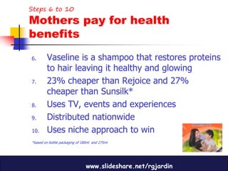 Steps 6 to 10

Mothers pay for health
benefits
6.       Vaseline is a shampoo that restores proteins
         to hair leaving it healthy and glowing
7.       23% cheaper than Rejoice and 27%
         cheaper than Sunsilk*
8.       Uses TV, events and experiences
9.       Distributed nationwide
10.      Uses niche approach to win
*based on bottle packaging of 180ml and 275ml




                                www.slideshare.net/rgjardin
 