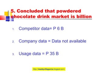 5. Concluded that powdered
chocolate drink market is billion
1. Competitor data= P 6 B
2. Company data = Data not available
3. Usage data = P 35 B
 