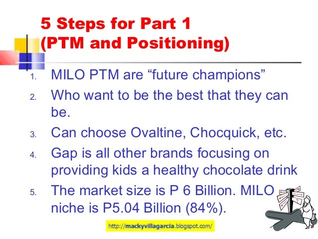 nestl s promotional strategy for milo 9780761519188 0761519181 resident evil: director's cut: prima's official strategy guide, prima development, anthony james milo milton quaife. nestl s promotional strategy for milo 9780761519188 0761519181 resident evil: director's cut: prima's official strategy guide, prima development, anthony james milo milton quaife.