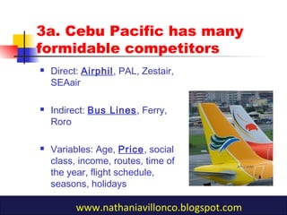 3a. Cebu Pacific has many
formidable competitors
 Direct: Airphil, PAL, Zestair,
SEAair
 Indirect: Bus Lines, Ferry,
Roro
 Variables: Age, Price, social
class, income, routes, time of
the year, flight schedule,
seasons, holidays
www.nathaniavillonco.blogspot.com
 