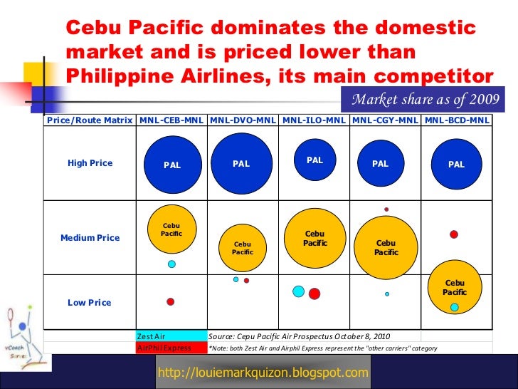 cebu pacific pet cargo price
