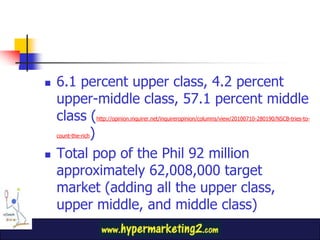 6.1 percent upper class, 4.2 percent upper-middle class, 57.1 percent middle class (http://opinion.inquirer.net/inquireropinion/columns/view/20100710-280190/NSCB-tries-to-count-the-rich)Total pop of the Phil 92 million approximately 62,008,000 target market (adding all the upper class, upper middle, and middle class)