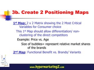 3b. Create 2 Positioning Maps1st Map: 2 x 2 Matrix showing the 2 Most Critical Variables for Consumer choice   This 1st Map should allow differentiation/ non-clustering of the direct competitorsExample: Price vs. AgeSize of bubbles= represent relative market shares of the brands2nd Map: Functional Benefit vs. Brands/ Variants