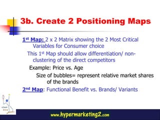 3b. Create 2 Positioning Maps<br />1st Map: 2 x 2 Matrix showing the 2 Most Critical Variables for Consumer choice<br />  ...