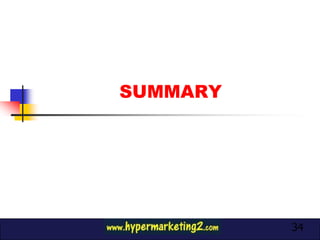 34SUMMARY