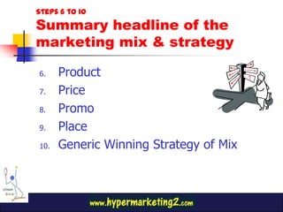 ProductPrice Promo  Place Generic Winning Strategy of MixSteps 6 to 10Summary headline of the marketing mix & strategy