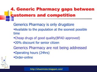 10 step marketing plan for generic pharmacy yang zhao | PPT