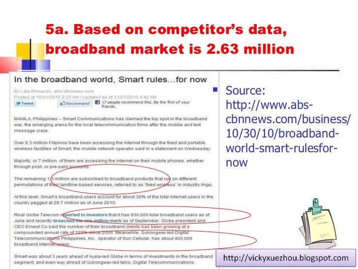 Globe dsl freebies