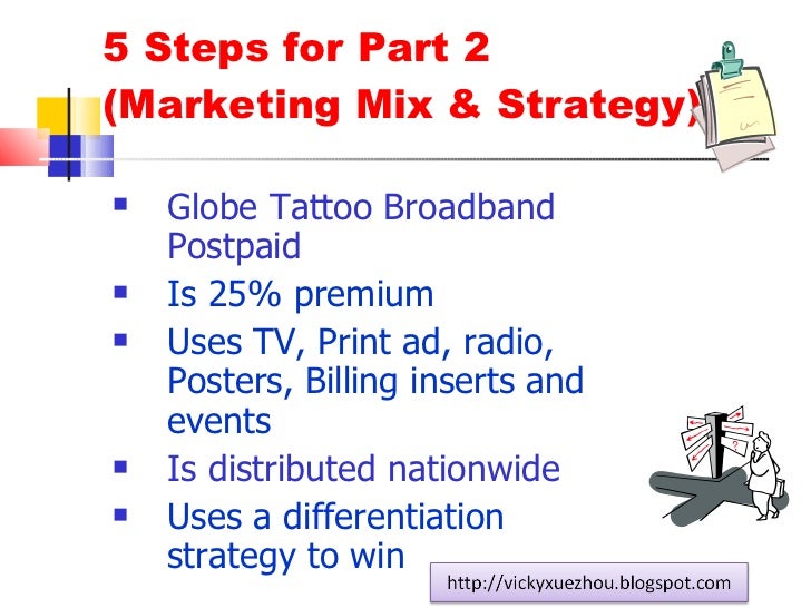 Globe dsl freebies