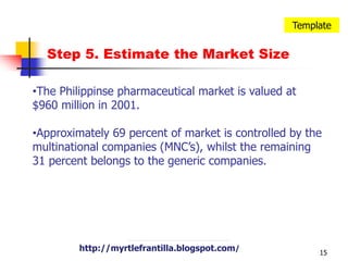 Other Value Added Services are being offered