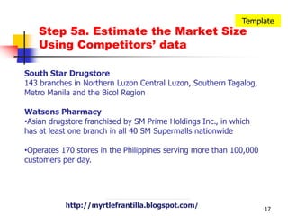 Cheaper Medicine Bill paved the way to higher sales of The Generics Pharmacy but critics question the quality of Generic medicine.http://myrtlefrantilla.blogspot.com/http://myrtlefrantilla.blogspot.com/