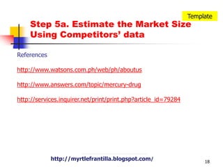 14TemplatePositioning: Brand Identity to the MakerBasta Generics, Mabisana, Matipid pa.Affordable But Effective medicine for the Filipino masses.http://myrtlefrantilla.blogspot.com/http://myrtlefrantilla.blogspot.com/