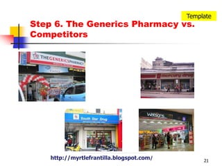 16TemplateStep 5a. Estimate the Market Size Using Competitors’ dataMercury Drug StoreSales: PHP 48 billion est. operates a national chain of more than 800 drugstores, including company-owned and franchised stores