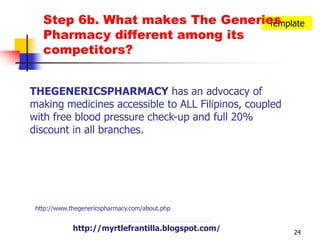 17TemplateStep 5a. Estimate the Market Size Using Competitors’ dataSouth Star Drugstore143 branches in Northern LuzonCentral Luzon, Southern Tagalog, Metro Manila and the Bicol RegionWatsons PharmacyAsian drugstore franchised by SM Prime Holdings Inc., in which has at least one branch in all 40 SM Supermalls nationwide