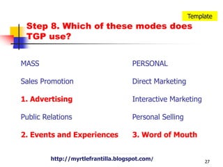 19TemplateStep 5b. Estimate the Market Size Using Company’s dataThe company recorded impressive growth, expanding from one store in 2007, to more than 900 in 2010.