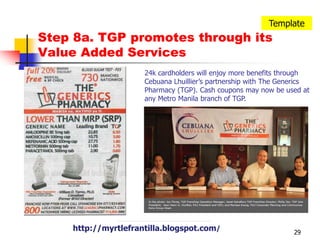 In 2011, TGP has 1225 branches nationwide. http://myrtlefrantilla.blogspot.com/http://myrtlefrantilla.blogspot.com/