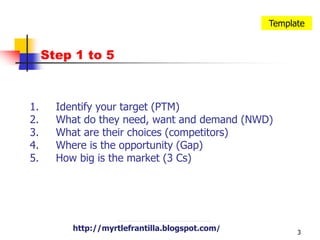 3TemplateStep 1 to 5Identify your target (PTM)What do they need, want and demand (NWD)What are their choices (competitors)Where is the opportunity (Gap)How big is the market (3 Cs)http://myrtlefrantilla.blogspot.com/http://myrtlefrantilla.blogspot.com/
