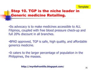 http://myrtlefrantilla.blogspot.com/21TemplateStep 6. The Generics Pharmacy vs. Competitorshttp://myrtlefrantilla.blogspot.com/
