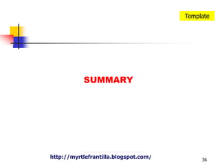 22TemplateStep 6a. The Generics Pharmacy vs. Competitorsstocking decisions are based on the profit margin, product range and image. Mercury only keeps 3 brands for each generic formulation.http://pharmalicensing.com/public/articles/view/1048501737_3e7edde98a0cf/the-generic-invasion-an-inside-scoop-to-the-pot-of-goldhttp://myrtlefrantilla.blogspot.com/http://myrtlefrantilla.blogspot.com/