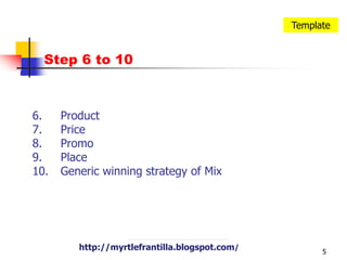 5TemplateStep 6 to 106. 	Product7. 	Price8.	Promo9. 	Place10. 	Generic winning strategy of Mixhttp://myrtlefrantilla.blogspot.com/http://myrtlefrantilla.blogspot.com/