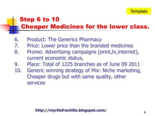 6TemplateStep 6 to 10Cheaper Medicines for the lower class.Product: The Generics Pharmacy7. 	Price: Lower price than the branded medicines 8.	Promo: Advertising campaigns (print,tv,internet), current economic status, 9. 	Place: Total of 1225 branches as of June 09 201110. 	Generic winning strategy of Mix: Niche marketing, Cheaper drugs but with same quality, other serviceshttp://myrtlefrantilla.blogspot.com/http://myrtlefrantilla.blogspot.com/