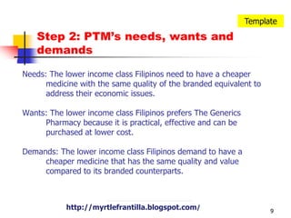 9TemplateStep 2: PTM’s needs, wants and demandsNeeds: The lower income class Filipinos need to have a cheaper medicine with the same quality of the branded equivalent to address their economic issues.Wants: The lower income class Filipinos prefers The Generics Pharmacy because it is practical, effective and can be purchased at lower cost. Demands:The lower income class Filipinos demand to have a cheaper medicine that has the same quality and value compared to its branded counterparts. http://myrtlefrantilla.blogspot.com/http://myrtlefrantilla.blogspot.com/