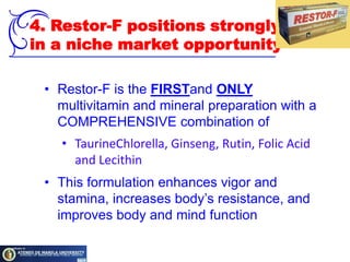 Variables: age, price, packaging, availability, brand, product mix3b. Competitive Position MapPrice vs. Quantity and Quality of FormulationCLUSIVOLCENTRUMENERVONRESTOR-F