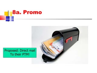 8a. Promo Proposed: Direct mail To their PTM! 