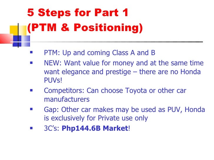 Honda company business plan image