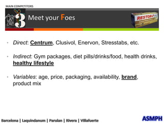 Behavior: everyday energy boost, quality product with more formulations, dietary supplementsASMPHBarcelona | Laquindanum | Parulan | Rivera | Villafuerte