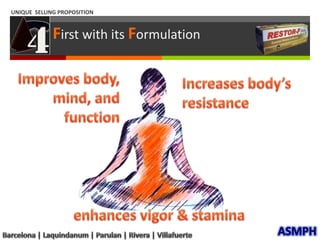 NEEDS, WANTS, EXPECTATIONSThe Complete supplement to achieve best Function in my healthy liFeThere’s always a NEED to be healthy in body, mind, and soul.Not only a healthier life,  but to maximize their full potential and to perform at their finest. Health-conscious adults WANT a diet supplement that is complete.One that provides the most adequate and important vitamins and minerals,and one of best quality at the right price. Primary target market EXPECTS to boost their physical and mental function. Not only to ward off disease and stress but to increase vigor and stamina.ASMPHBarcelona | Laquindanum | Parulan | Rivera | Villafuerte