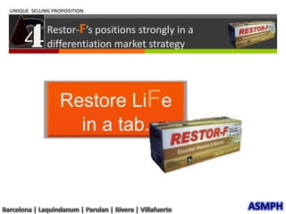 Indirect: Gym packages, diet pills/drinks/food, health drinks, healthy lifestyle