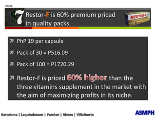 These three products have a combined volume of  P 60 M 