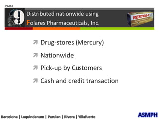 Taken one softgel capsule daily ASMPHBarcelona | Laquindanum | Parulan | Rivera | Villafuerte