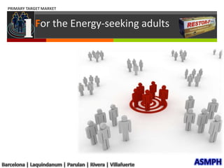 PRIMARY TARGET MARKETFor theEnergy-seeking adultsASMPHBarcelona | Laquindanum | Parulan | Rivera | Villafuerte