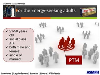 PRIMARY TARGET MARKETFor theEnergy-seeking adults21-50 years old