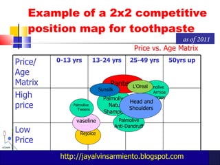 10stepmarketingplan sarmiento final | PPT