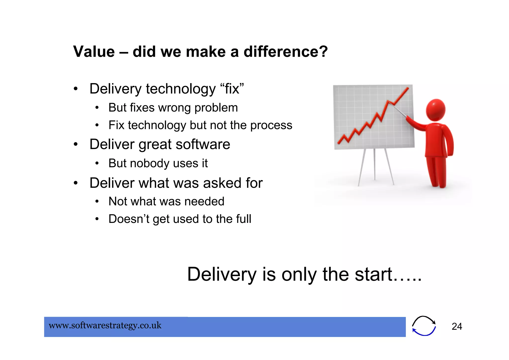 Value – did we make a difference?

     •  Delivery technology “fix”
          •  But fixes wrong problem
          •  Fix technology but not the process
     •  Deliver great software
          •  But nobody uses it
     •  Deliver what was asked for
          •  Not what was needed
          •  Doesn’t get used to the full



                             Delivery is only the start…..

www.softwarestrategy.co.uk                                   24
 