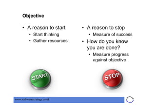 Objective

     •  A reason to start       •  A reason to stop
          •  Start thinking       •  Measure of success
          •  Gather resources   •  How do you know
                                   you are done?
                                  •  Measure progress
                                     against objective




www.softwarestrategy.co.uk
 