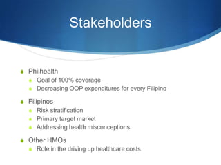 StakeholdersPhilhealthGoal of 100% coverageDecreasing OOP expenditures for every FilipinoFilipinosRisk stratificationPrimary target marketAddressing health misconceptionsOther HMOsRole in the driving up healthcare costs